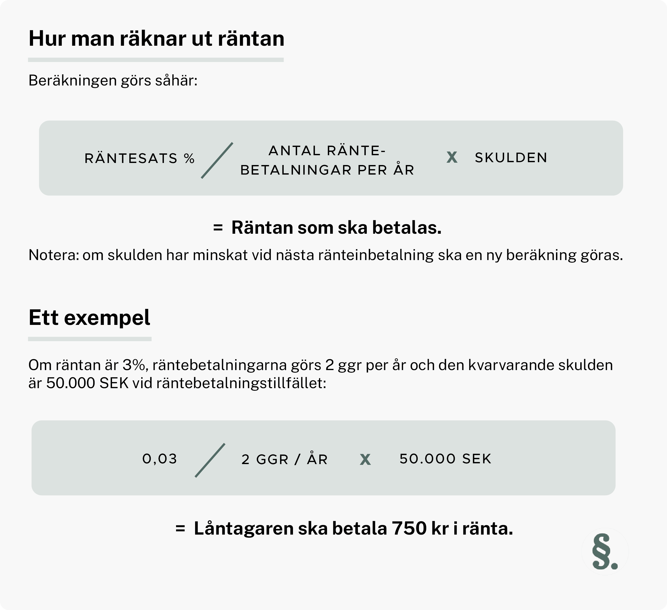 Skuldebrev Allt du behöver veta 2022 Signat.se